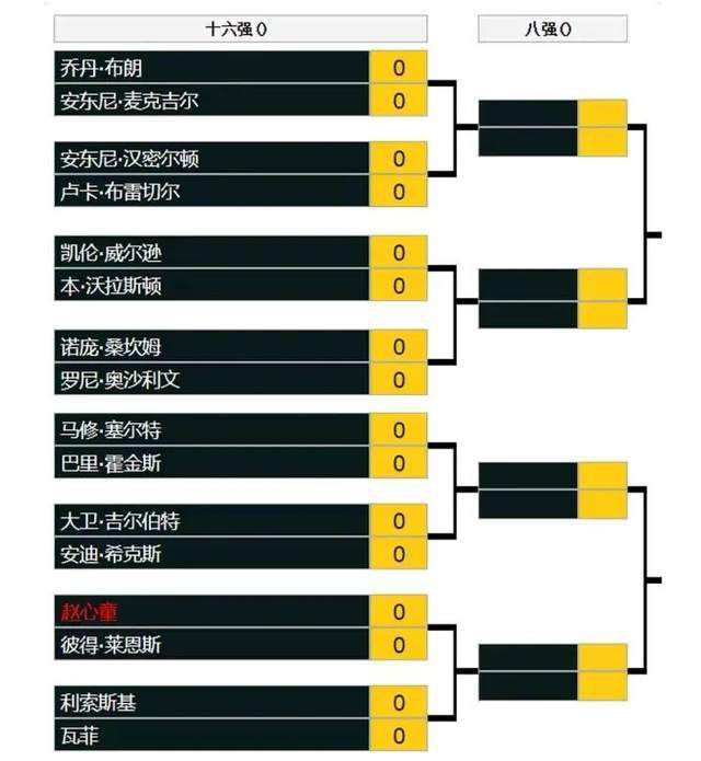 2023赛季，安东尼奥先生带领重回中超的青岛海牛提前三轮保级成功，并时隔21年率队闯入足协杯4强。